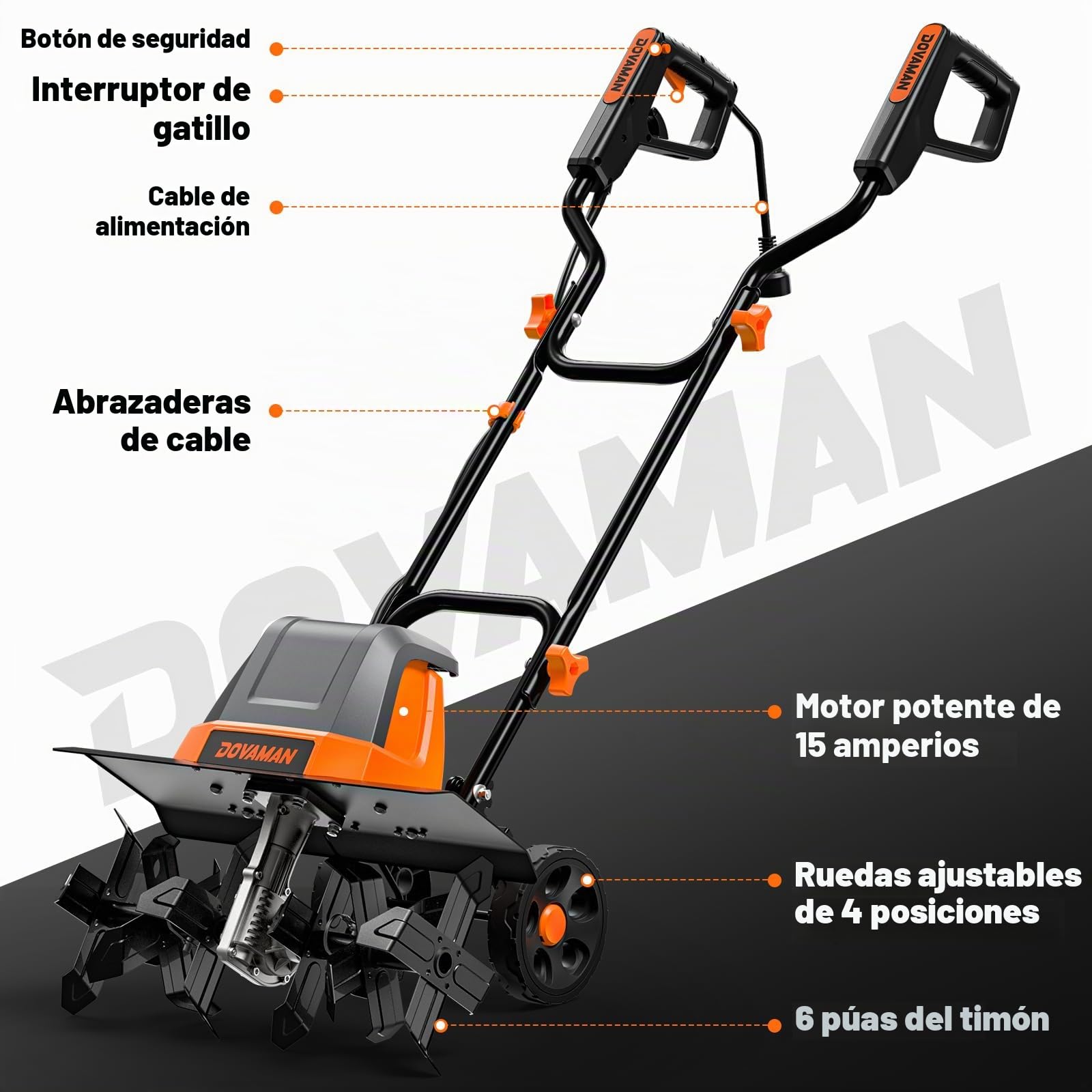 DOVAMAN Motoazada Eléctrica 1800W, 46 cm de Ancho y 20 cm de Profundidad, 380 RPM, 6 Cuchillas de Acero, Ruedas Ajustables 4 Posiciones, Mango Plegable-T03