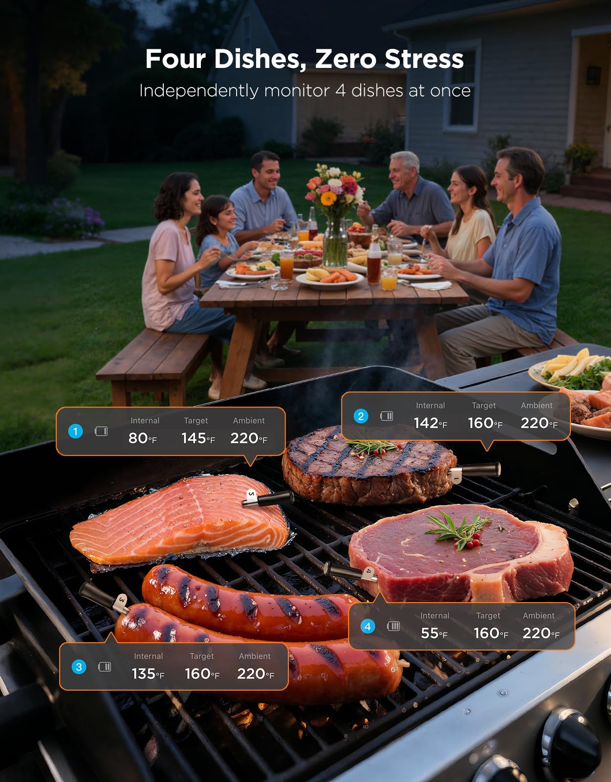 GoveeLife Smart Wireless Meat Thermometer Digital 4 Probes with App Alarm | Stable Bluetooth WiFi Transmission, IP68 Waterproof, Standalone Charge Magnetic Base, Grill Thermometer for BBQ, Smoker, Oven