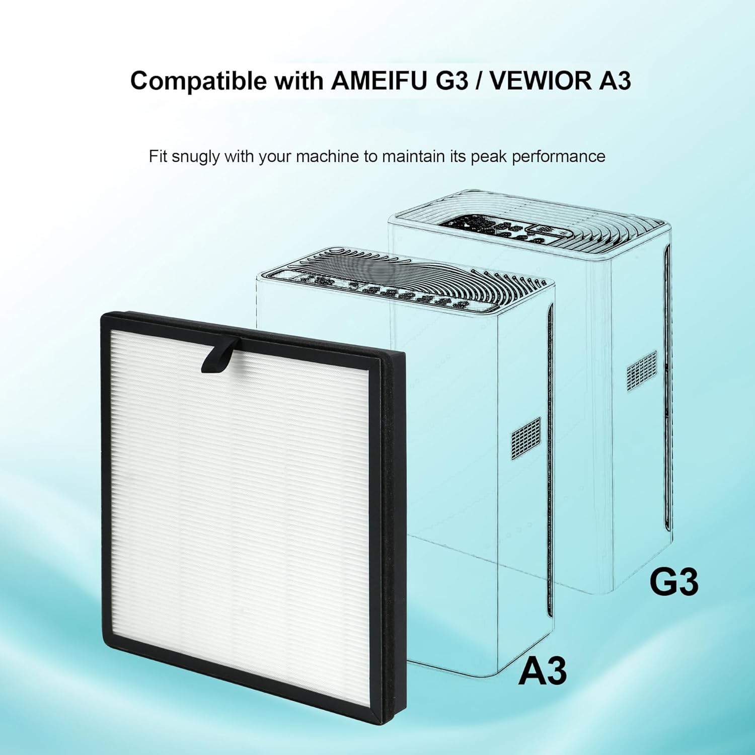 4 Packs Replacement Filter Compatible with AMEIFU G3 (Sferf-30) & VEWIOR A3 Air Clean-er Purifier with 3 Stages Premium Filters, Activated Carbon Filters and Pre-Filter - Image 3
