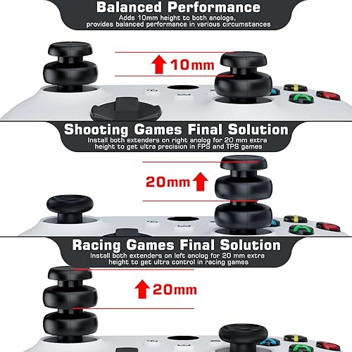 Miniatura 5 de PlayRealm NO FALLING OFF Thumbstick Extender & Silicone Grip Cover 2 Sets for Xbox Series XS & Xbox One SX Controller(Turbo Red)