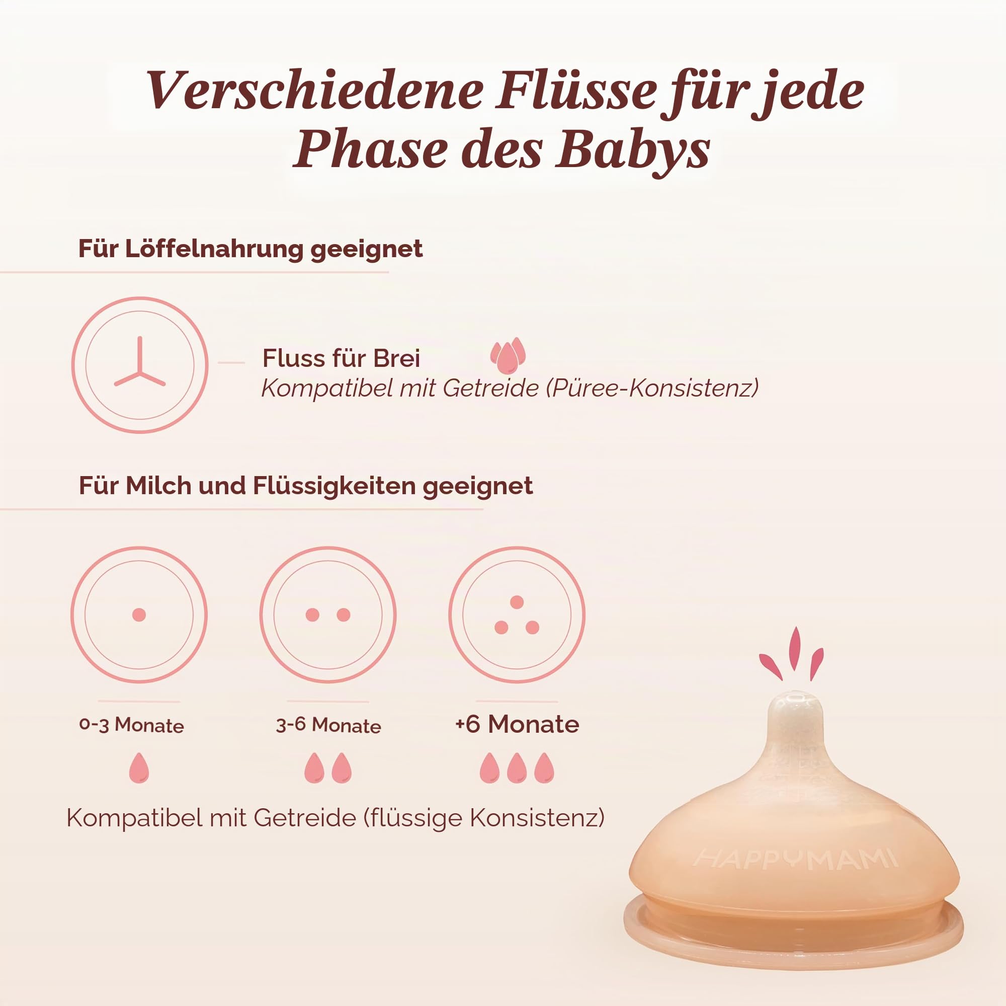 Happymami,Set aus 3 personalisierbaren Babyflaschen, Sauger aus Lebensmittelecht, doppeltes Anti-Kolik-System, spülmaschinen- und flaschenwärmergeeignet (Türkis 150 ml)