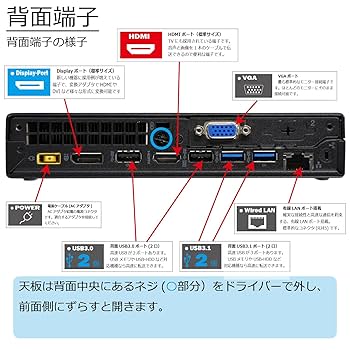 Amazon.co.jp: 中古パソコン Lenovo ThinkCentre M720q Tiny