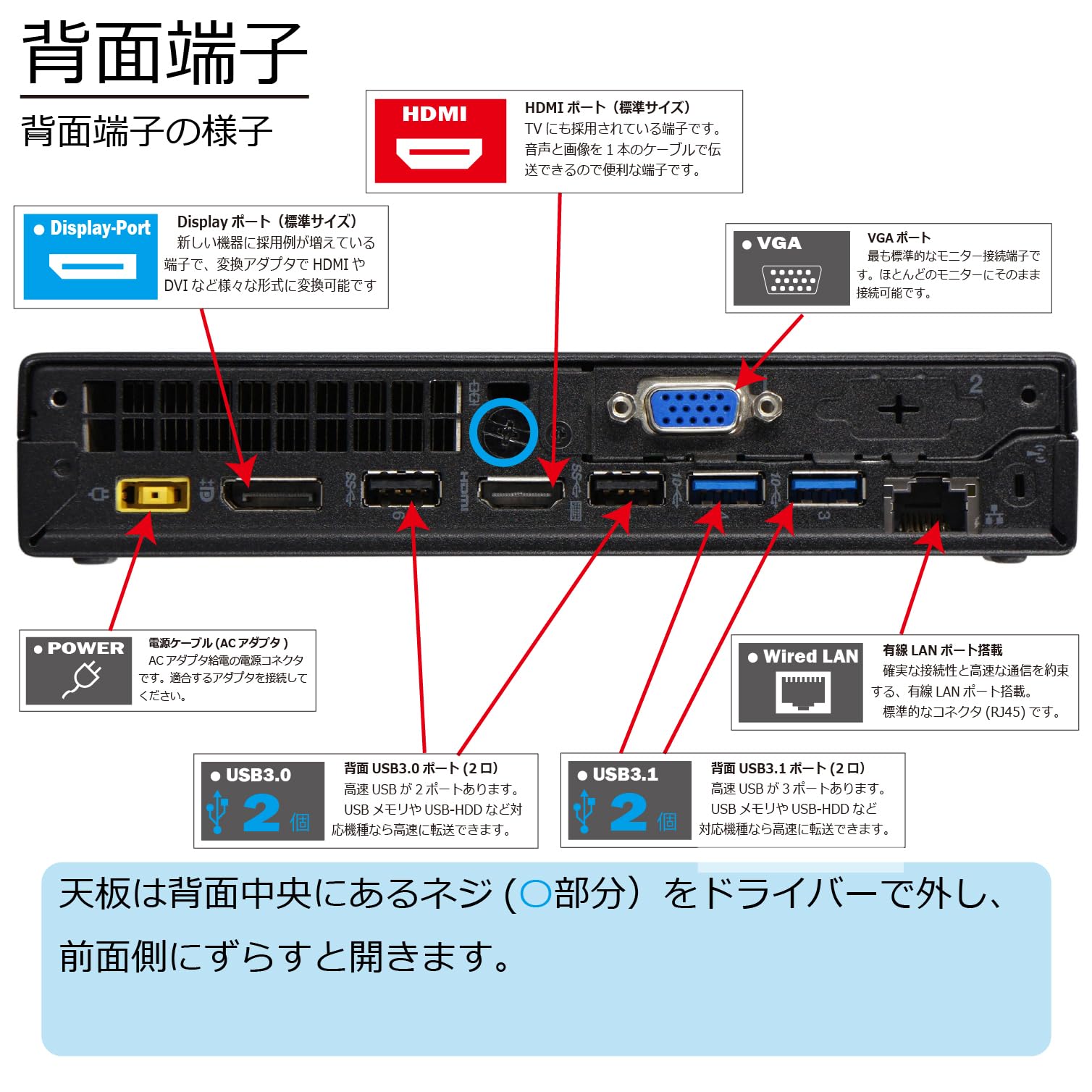 Amazon.co.jp: 中古パソコン Lenovo ThinkCentre M720q Tiny