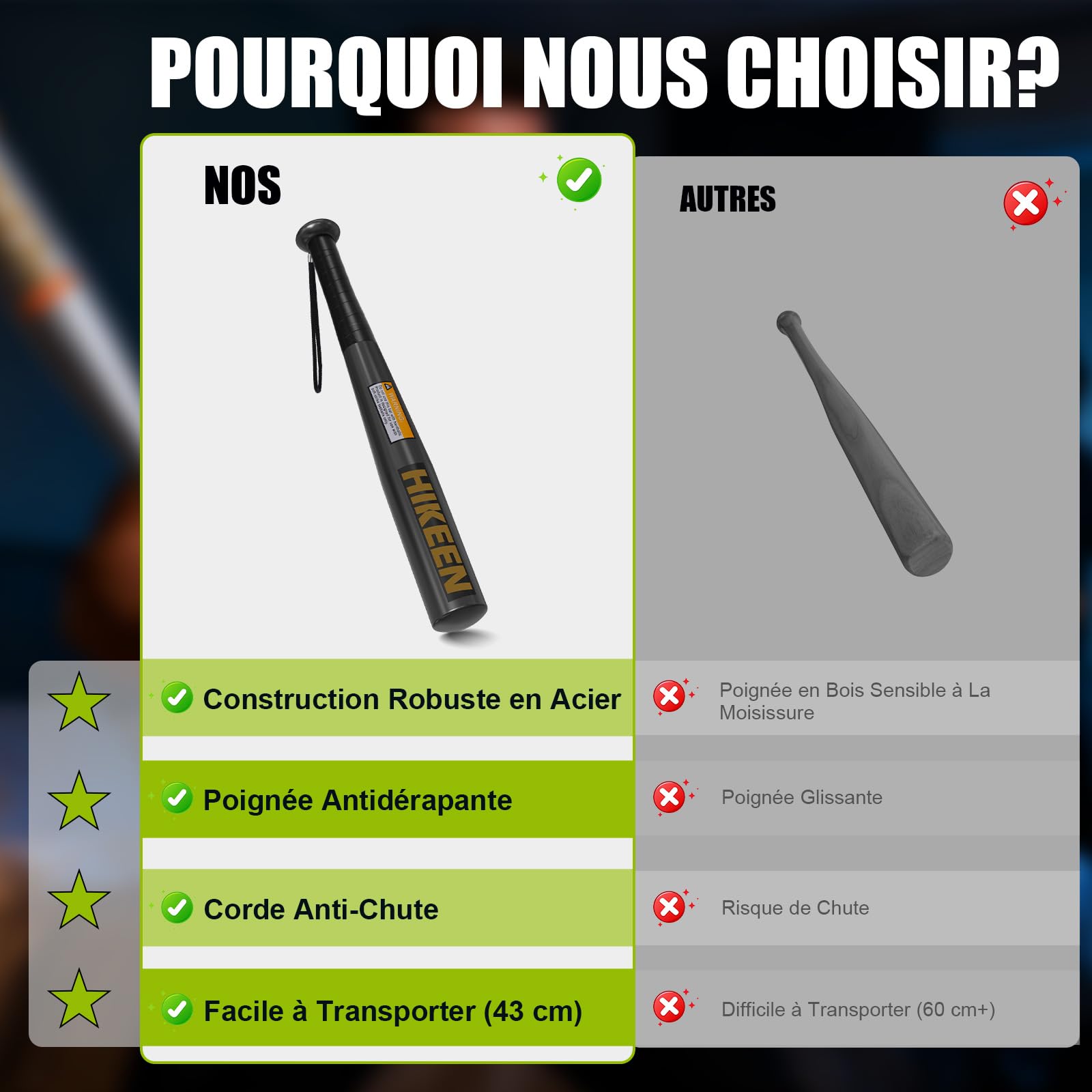 BOOSTEADY Batte de Baseball en Acier Robuste avec Poignée Antidérapante et Bracelet en Paracorde, Longueur Pratique de 43 cm, Compacte et Portable
