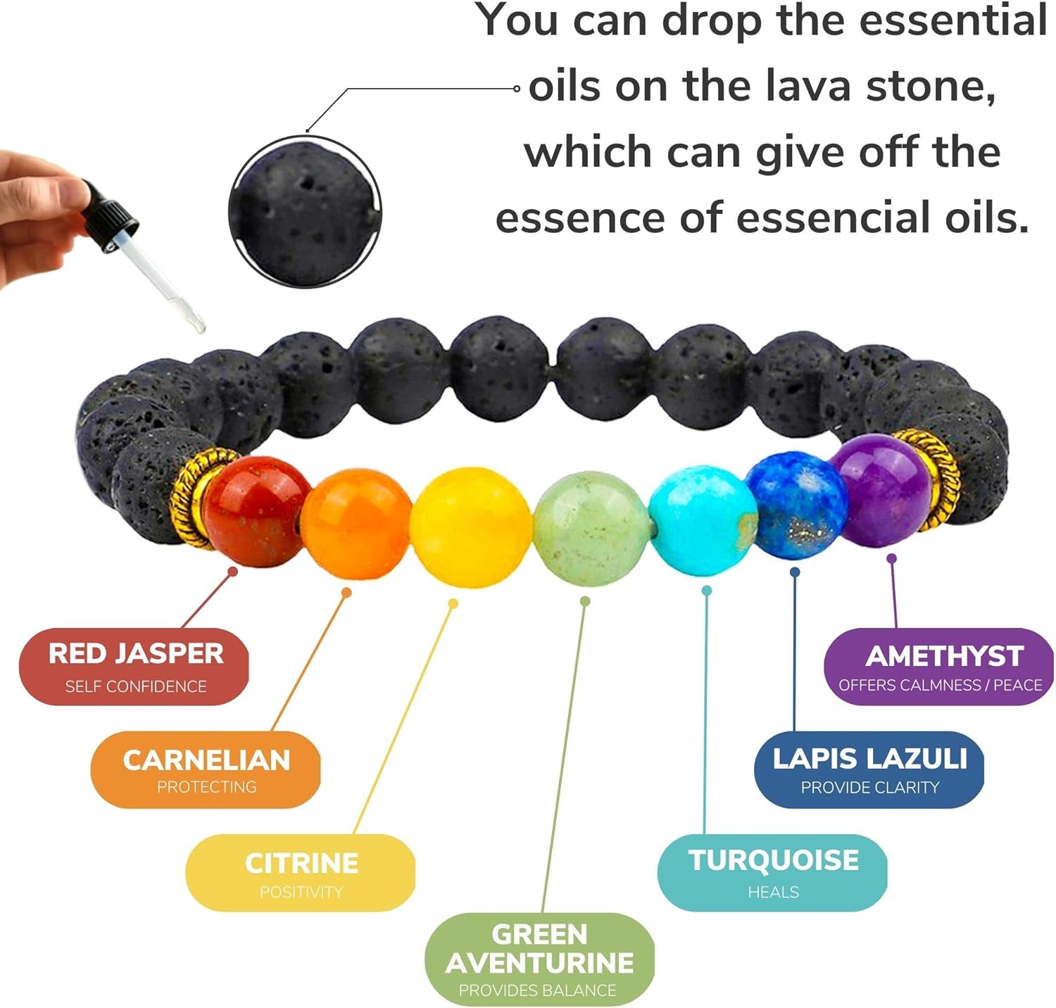 7 Chakra Necklace and Chakra Bracelet - Chakra Jewelry Set for Women & Men - Orgone Chakra Pendant with Adjustable Cord for Spiritual Healing - Image 5