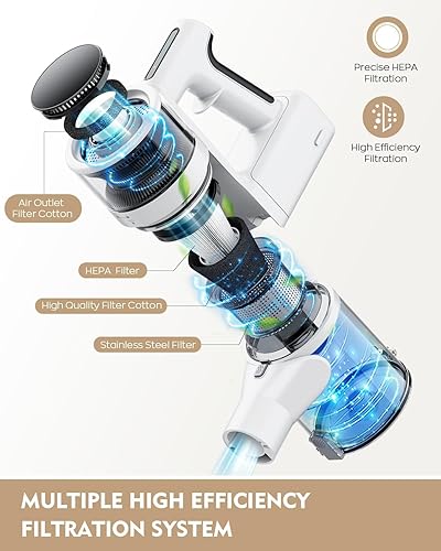 Miniatura 2 de Aspiradora inalámbrica, motor de 80,000 RPM y filtración de potencia, aspiradora de palo con batería de 2200 mAh, tiempo de trabajo de 35 minutos, 2