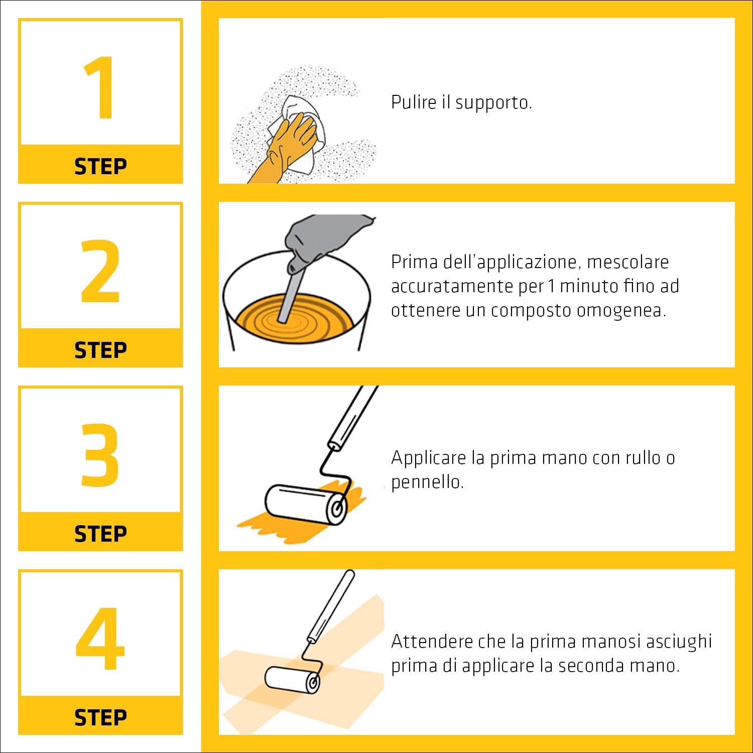 SIKA - Membrana liquida elastica - Sikalastic 510 Standard, Grigio - Impermeabilizza terrazzi e coperture in modo semplice - Resiste al calpestio e blocca le perdite - 5kg