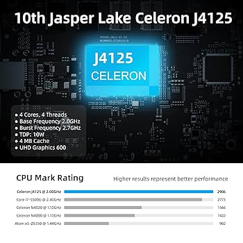 MeLE PCG02 GLE スティックPC Windows 11 J3125 MeLE Mini PC Stick Fanless Windows 11 Intel N100 J4125