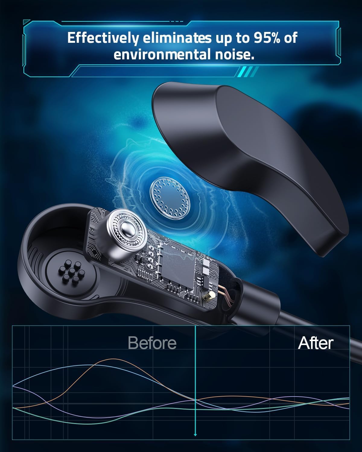 Vakedy Cascos Gaming Inalambricos, 2,4 GHz USB y Auriculares Bluetooth con Micrófono, Ultraligeros, Driver 50 mm, Baja Latencia, Batería 50H, Cascos Gamer para PS5/PS4/PC/Mac/Switch