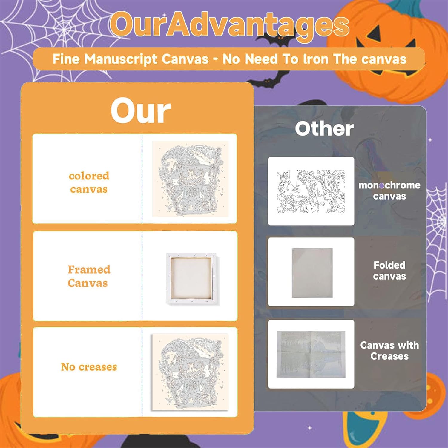 ajepon 4 Pack Paint by Numbers Kit for Kids with Frame-Halloween Paint by Number for Kids, Halloween Kid Painting by Number Kits Age 5-8, DIY Acrylic Oil Painting Kits for Home Wall Decor (8X8inch)