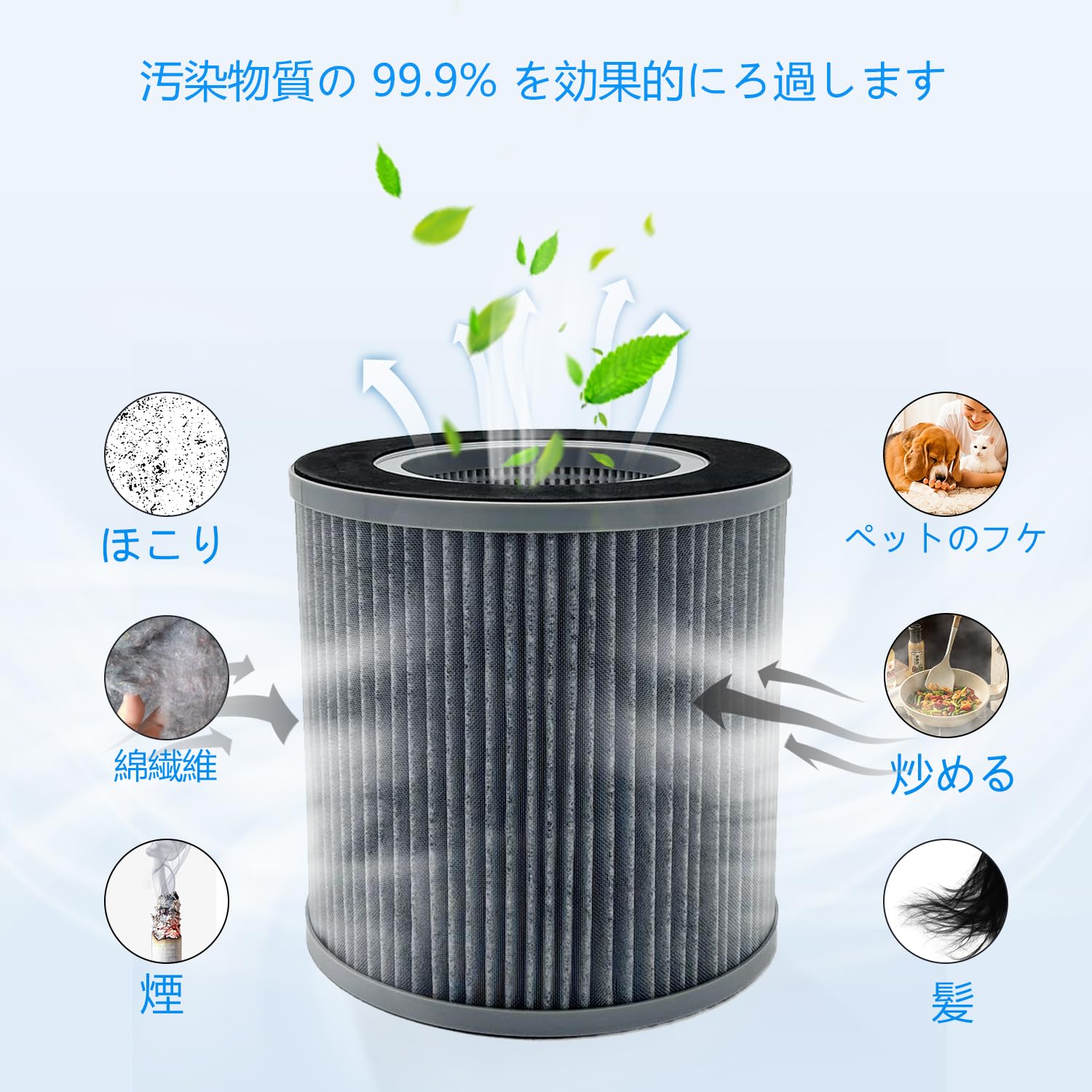 Amazon.co.jp: 空気清浄機フィルター16畳 IRIS OHYAMA IAP-A35FL 空気