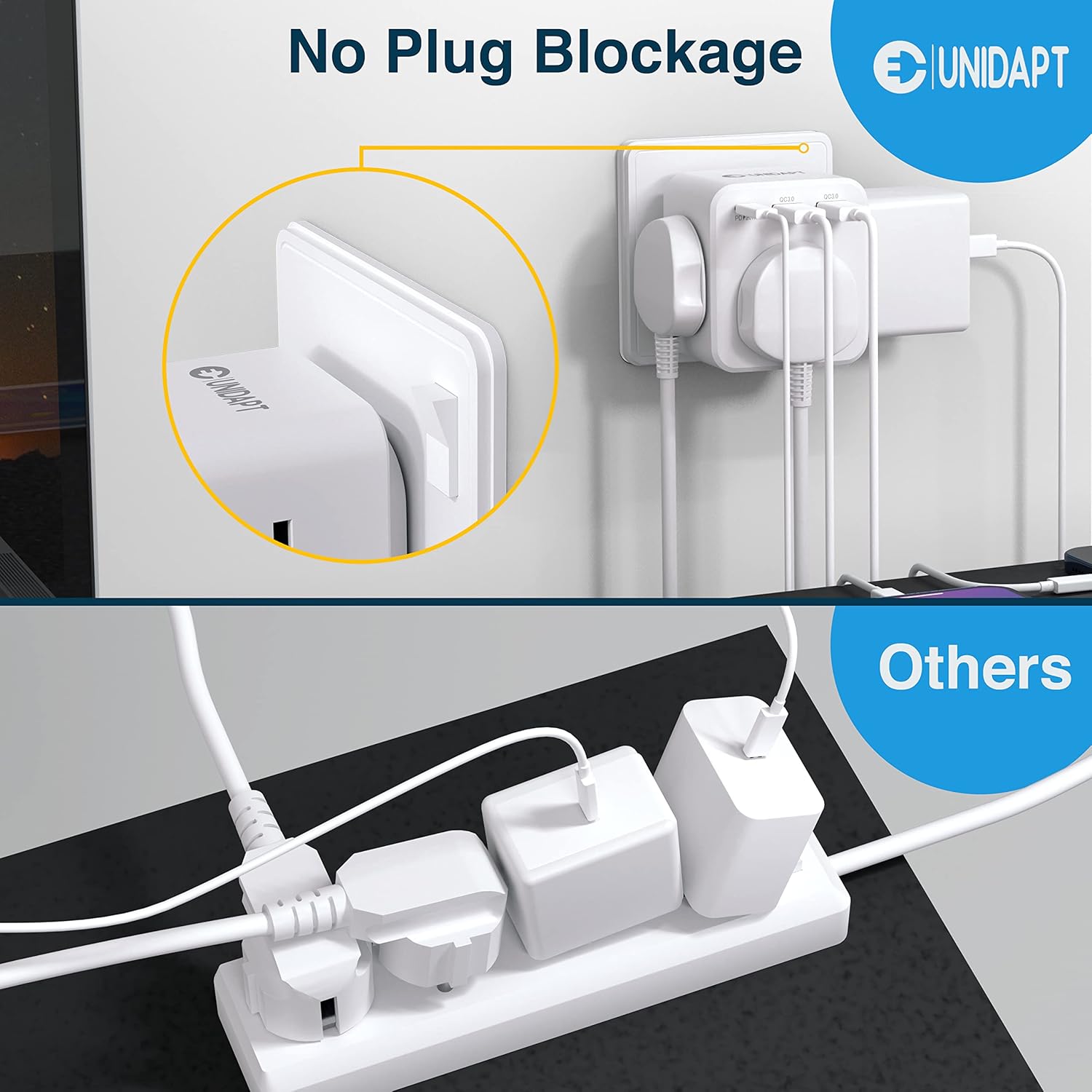 Unidapt 3 Way Plug Adaptor with 3 Fast Charge USB ports, Multi Plug Extension with PD 20W USB-C and 2 USB-A QC 3.0, 13A UK Plug Extender Socket, Triple Plug Adapter, Wall Power Cube for Home Office 6 71QcZLobScL. AC SL1500