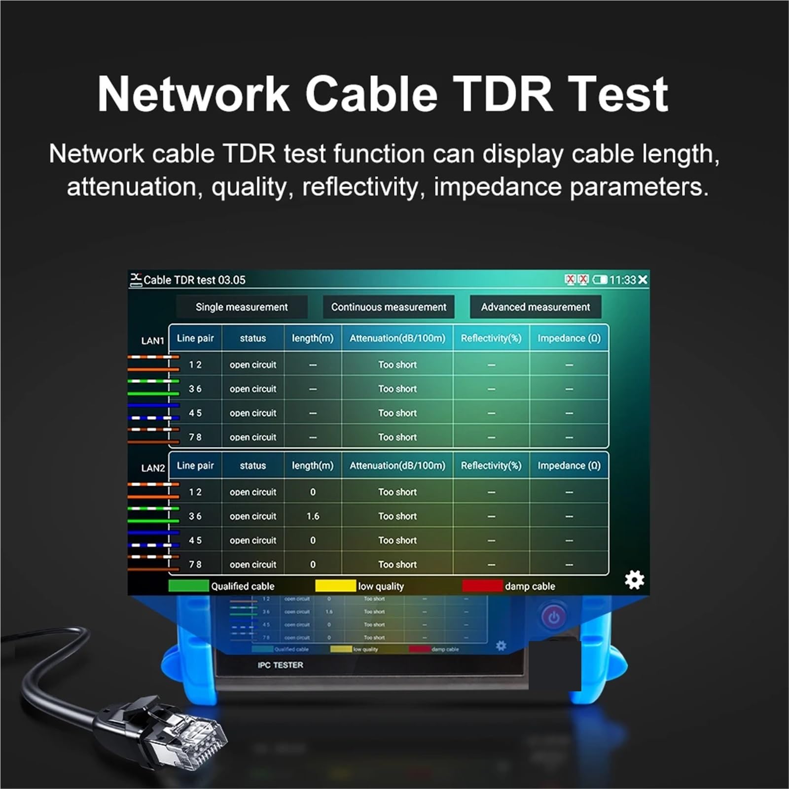Tester kabli sieciowych, NF-722 4K 8K VGA PoE Monitor Tester Kamera IP AHD Mini 7-calowy CFTV Narzędzie do testowania kabli IPC722 ATCHS