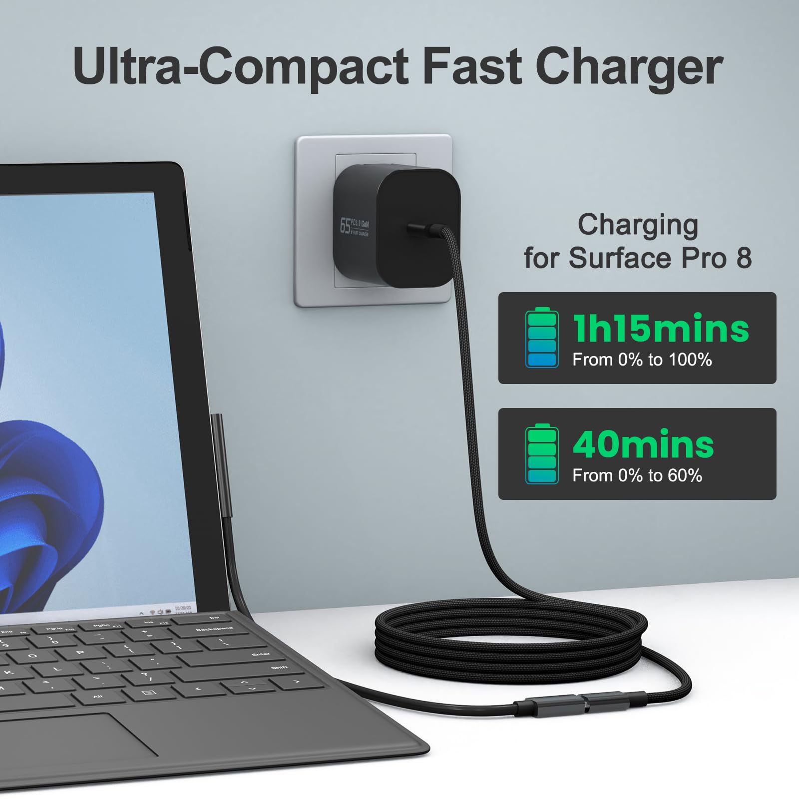 65 W Surface Pro Ladegerät, kompatibel mit Surface Pro 3/4/5/6/7/8/9/10/X/11/12, Netzadapter kompatibel mit Microsoft Surface Book/Laptop/Tablet, unterstützt 44 W, 36 W