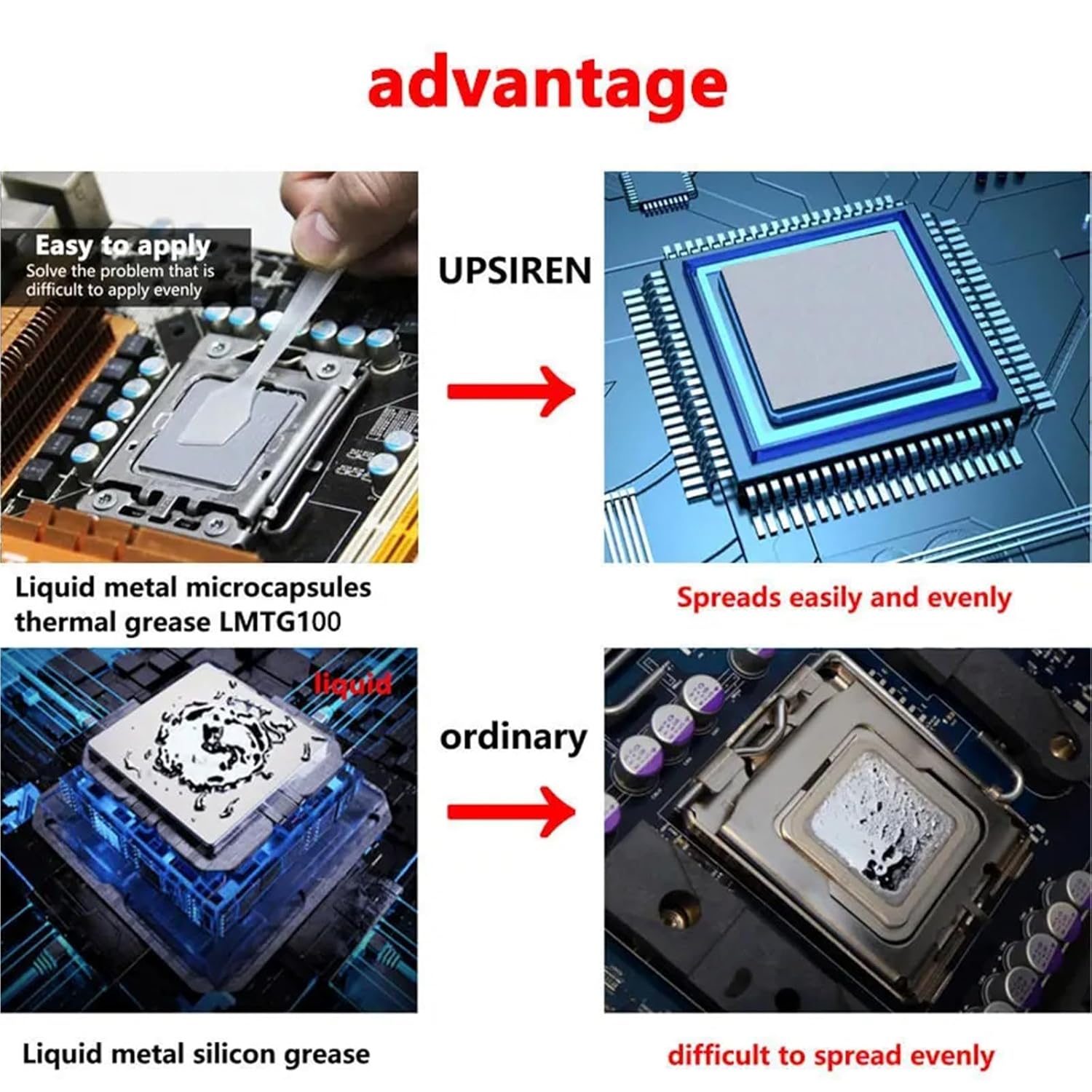 LMTG-100 Liquid Metal Microcapsules Thermal Grease Non-Conductive Liquid Metal 100W/Mk Easy to Apply High Performance