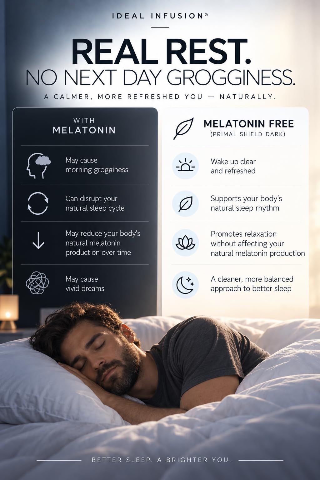 Deep Sleep & Muscle Recovery – Magnesium Glycinate + KSM-66 Ashwagandha — Amazon image 3