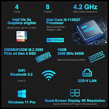 Amazon.co.jp: Intel NUC 11 NUC11PAHi5 パンサーキャニオンミニ