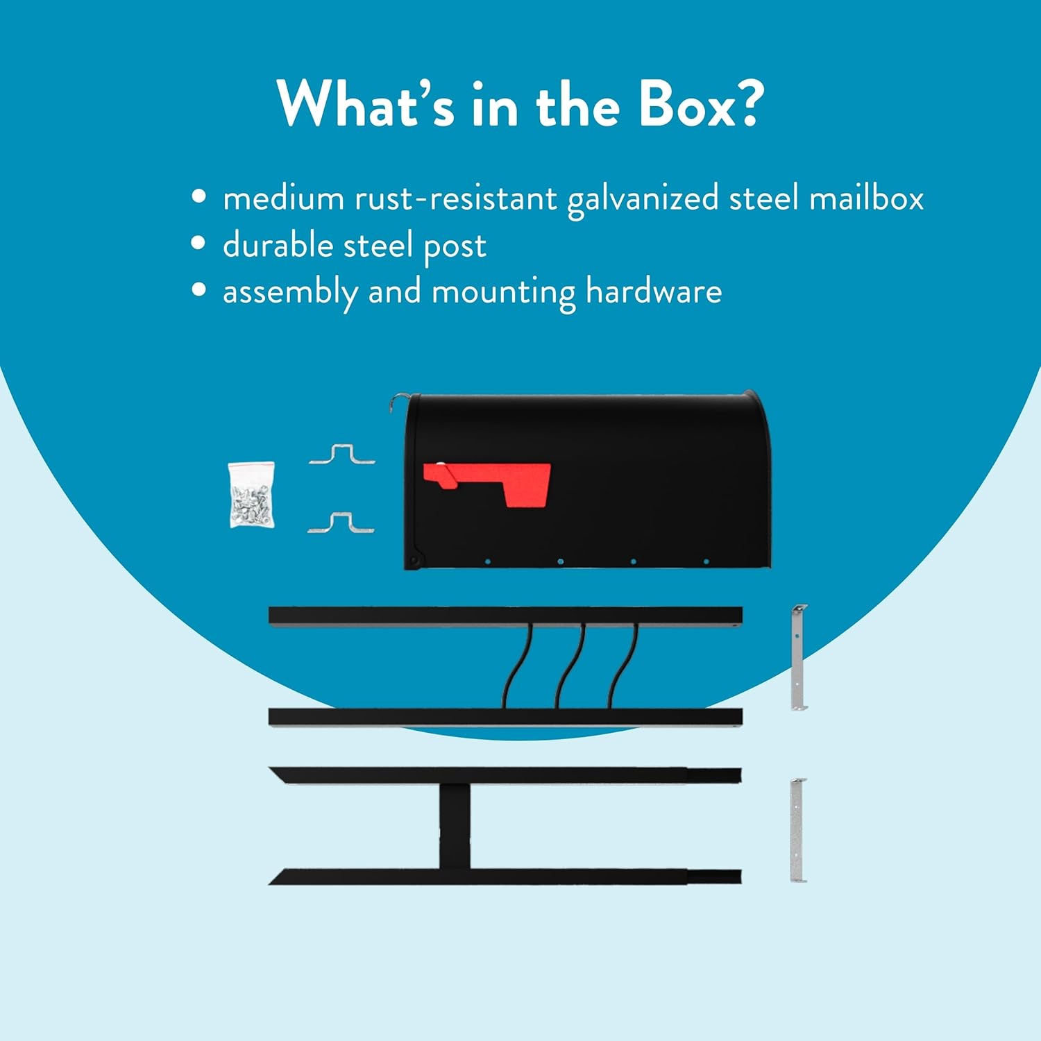 Components of the Mailbox-to-Go kit including mailbox, post sections, and hardware