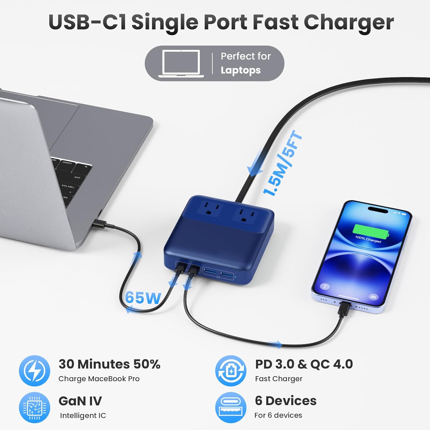 USB C Charger Block,135W GaN Fast Charging Station Hub,6-in-1 USB C Power Strip with 5ft Cord,2 AC & 2 USB A & C,PD 65W Laptop Charger for MacBook Air/Pro,iPhone16/15,Galaxy S24 etc