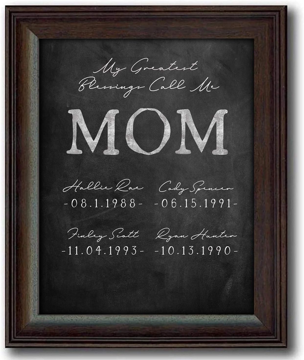 Personal Prints | My Greatest Blessings Call Me “Mom” – Personalized Gift for Mother’s Day With Kid’s Names and Birthdays (11"x14" Stretched Canvas, Chalkboard)
