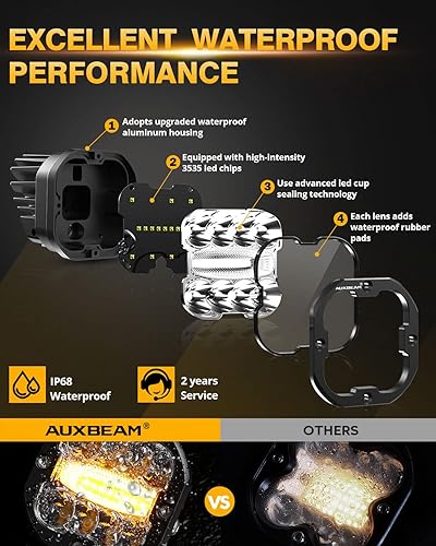 Miniatura 9 de Auxbeam Luces LED redondas de 4 pulgadas para todo terreno + barra de luz estroboscópica de 3 pulgadas, blanco ámbar, 6 modos, 4 luces de conducción