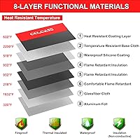 Vista 2 de COLCASE Bolsa de documentos ignífuga con cerradura de 5200 ℉ con aislamiento térmico impermeable e ignífugo con cremallera, bolsa ignífuga