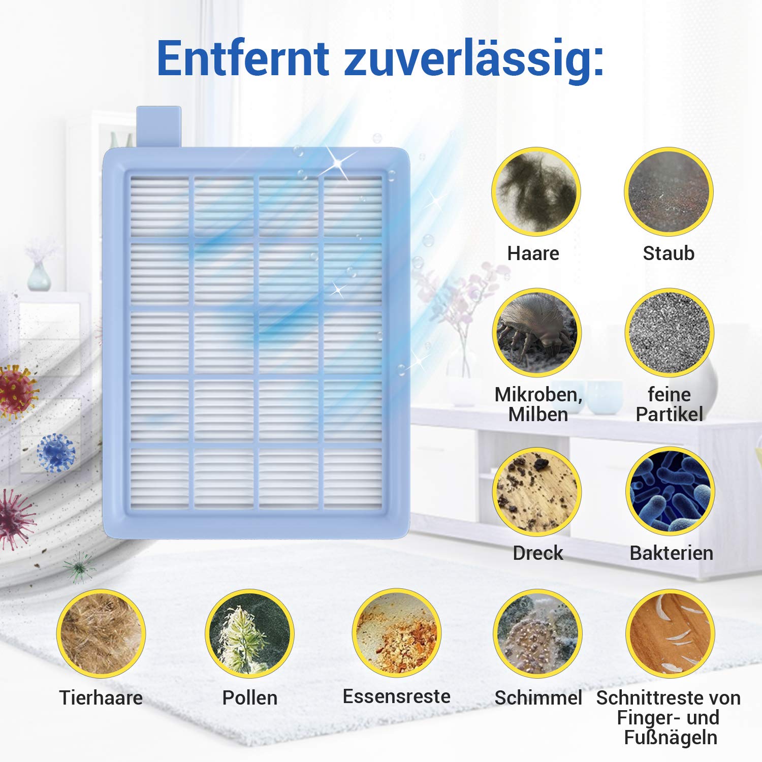 VIOKS Filter 4-teilig Ersatz für Philips FC8058/01 432200493801 Philips Hepa Filter für Philips Saugwischer/Filter Philips Staubsauger Filter Philips Bodenstaubsauger Philips Staubsauger Beutellos