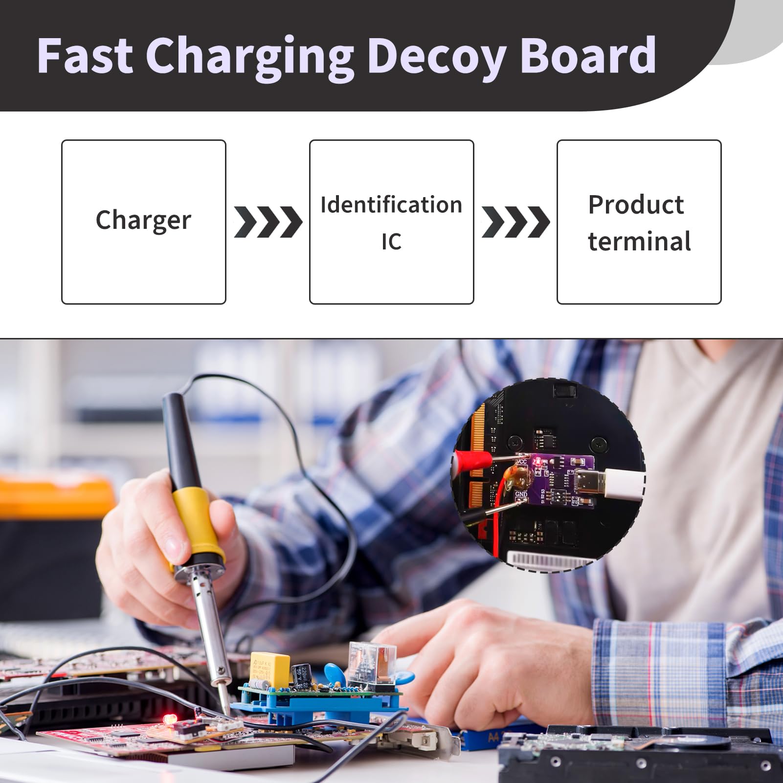 3 Stück USB C QC/PD/AFC Trigger Modul, Schnelllade Decoy Trigger, Schnellladeauslöser Adapter 5V 9V 12V 15V 20V Festspannungsausgang, DC Fast Charge Spannungsauswahl über DIP-Schalter 3 Stück USB C QC/PD/AFC Trigger Modul, Schnelllade Decoy Trigger, Schnellladeauslöser Adapter 5V 9V 12V 15V 20V Festspannungsausgang, DC Fast Charge Spannungsauswahl über DIP-Schalter