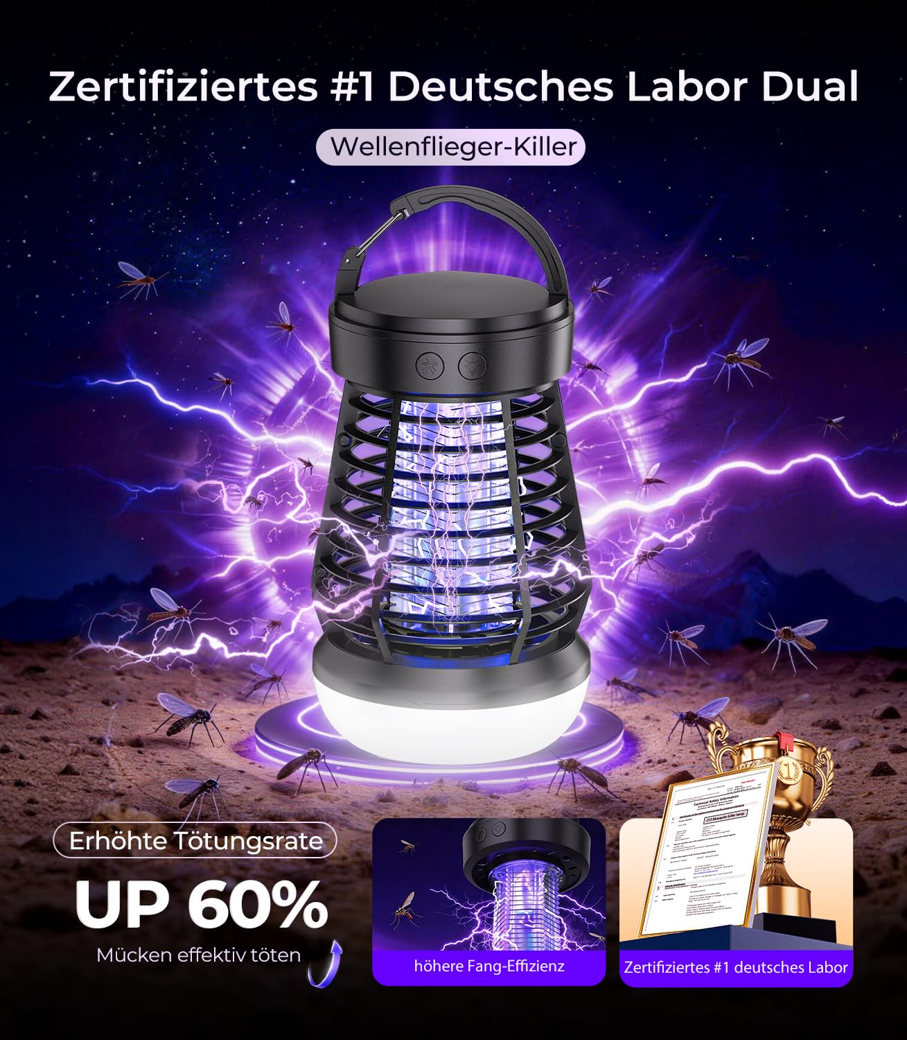 2026 4-IN-1 Elektrische Mückenfalle【320% Mehr Tötungen – US-Labor Geprüft】 Fliegenfalle Elektrisch【62dB – 27% Leiser Als Standard】 30h Insektenvernichter Elektrisch für Haus, Garten, Camping etc