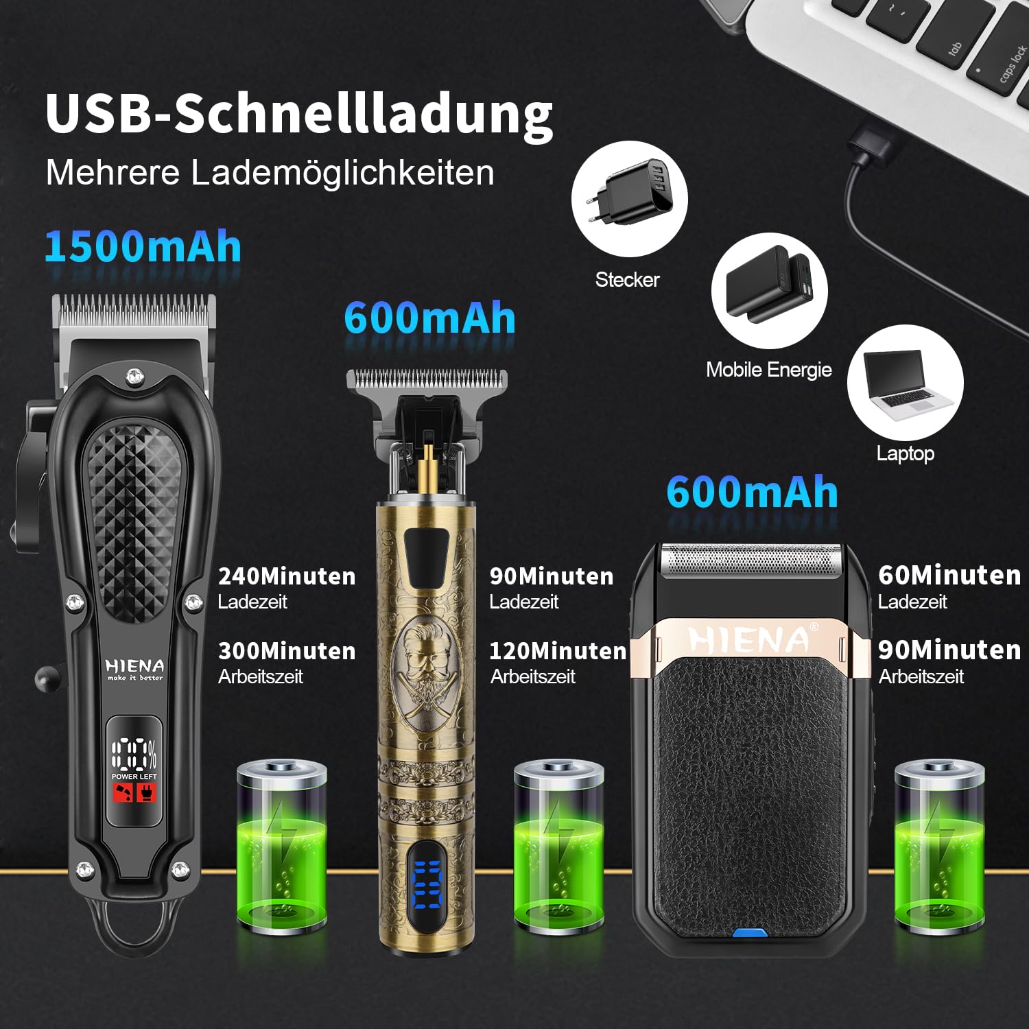 HIENA PRO Set tagliacapelli professionale per uomo, senza fili, 3 in 1, con rasoio a pellicola, set da barbiere ricaricabile USB-C con display LED
