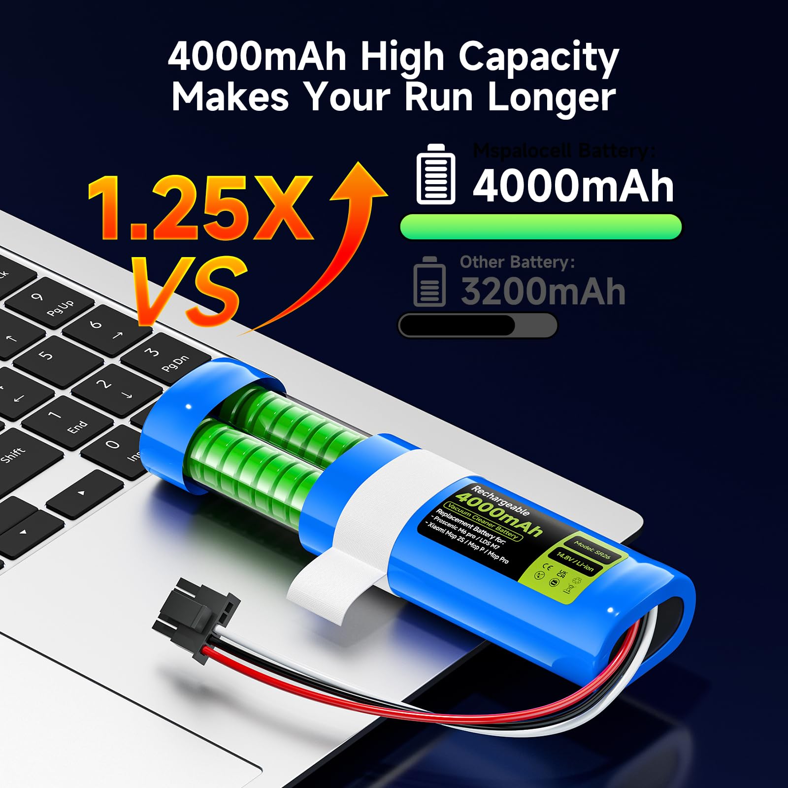 Mspalocell 6200mAh/14.8V Ersatzakku Kompatibel mit Xiaomi T12 S12, Akku für Xiaomi Vacuum Staubsauger Akku