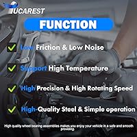 Vista 8 de TUCAREST 513226 x 2 rodamiento de rueda delantera y conjunto de cubo con pernos compatible con Mini Cooper 2002 2003 2004 2005 2006