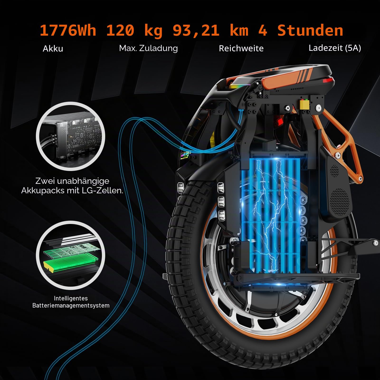 KINGSONG Elektrisch Einrad S19 Pro 1776Wh, Motor 3500W, Reichweite bis zu 150 km, Begrenzte Geschwindigkeit 25km/h, Reifen 18", Matrixbildschirm, 2 USB-Ladeanschlüsse