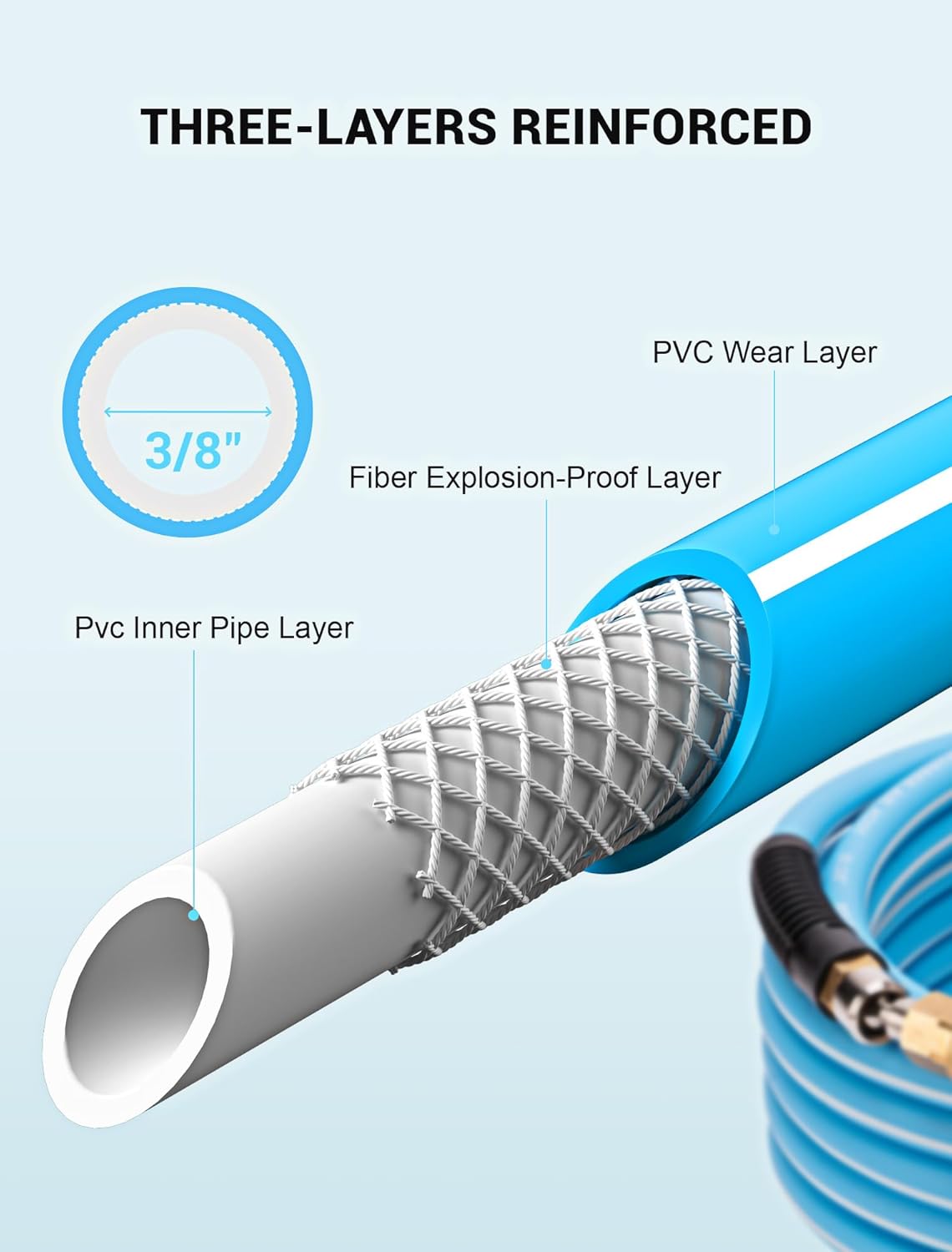 EVOULTES Hybrid Air Hose, 3/8 in. x 52 ft., 300 PSI Heavy Duty Air Compressor Hose with 360 Swivel Coupler, Kink Resistant, Lightweight, All-Weather Flexibility with 1/4" NPT Fittings
