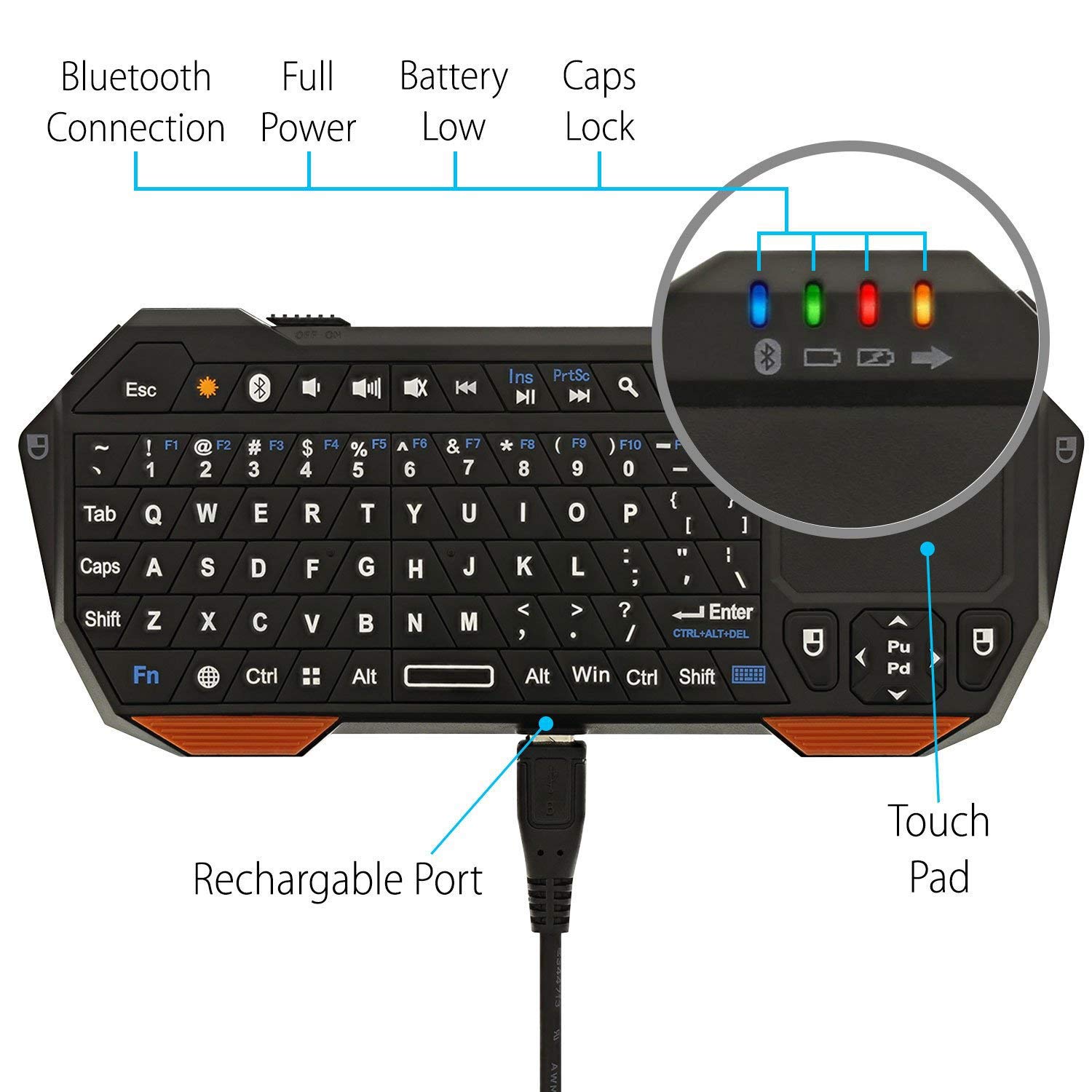 Amazon | Seenda ワイヤレス Bluetooth キーボード トラックパッド