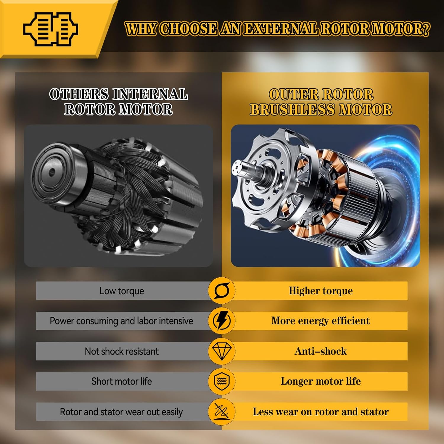 Cordless Angle Grinder Compatible with De-walt 20V MAX Battery, 100 mm Forward/Backward Brushless Battery Cutting Grinder with Sanding Discs and Saw Blades (10Pcs Set)