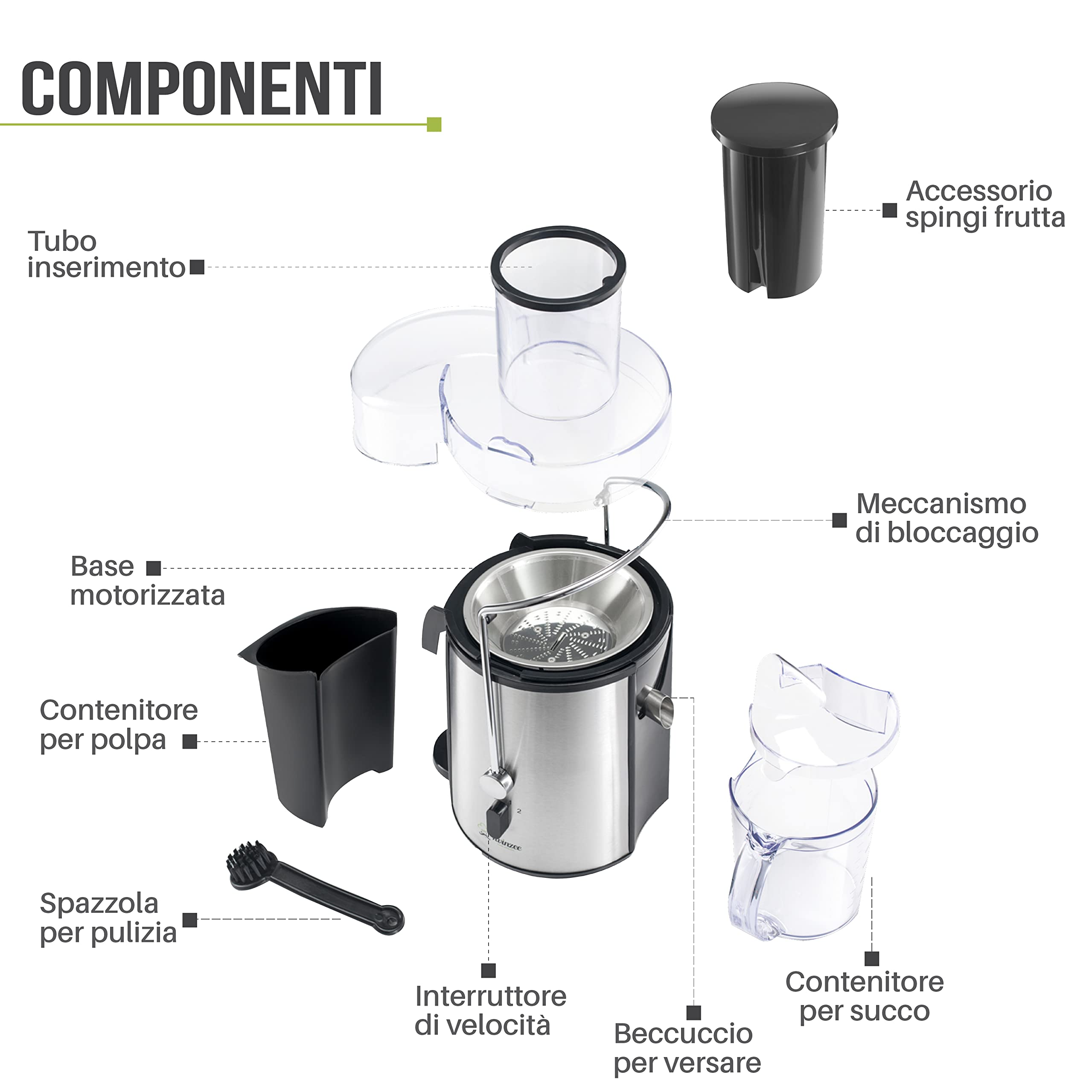 Twinzee Centrifuga Frutta e Verdura Professionale - Centrifugatore Estrattore, Grande Potenza 850W e 2 velocità - Centrifughe Estratti e Succhi Rigeneranti Apertura Larga 75mm, Base Anti-Scivolo
