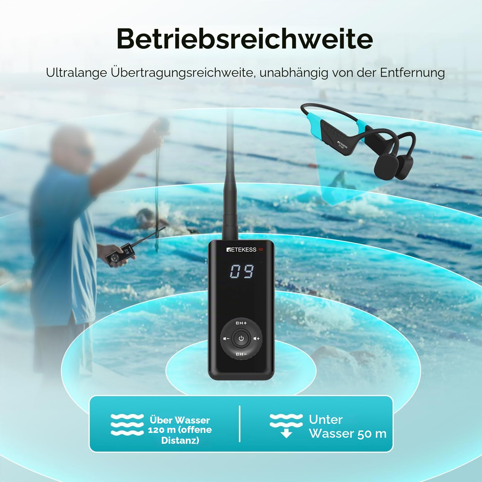 Retekess TT120 Swim Coach Communicator, Unterwasser-Kommunikator (1-5) | für Schwimmtraining, IP68 Wasserdicht, Knochenleitung, 120m Reichweite, Echtzeit-Coaching, Kabellose Unterwasserkommunikation