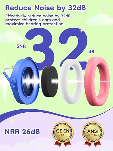 Vista 55 de Orejeras de seguridad con reducción de ruido de 31 dB con diadema ajustable para adultos y niños, protección auditiva, para autismo sensorial, negro