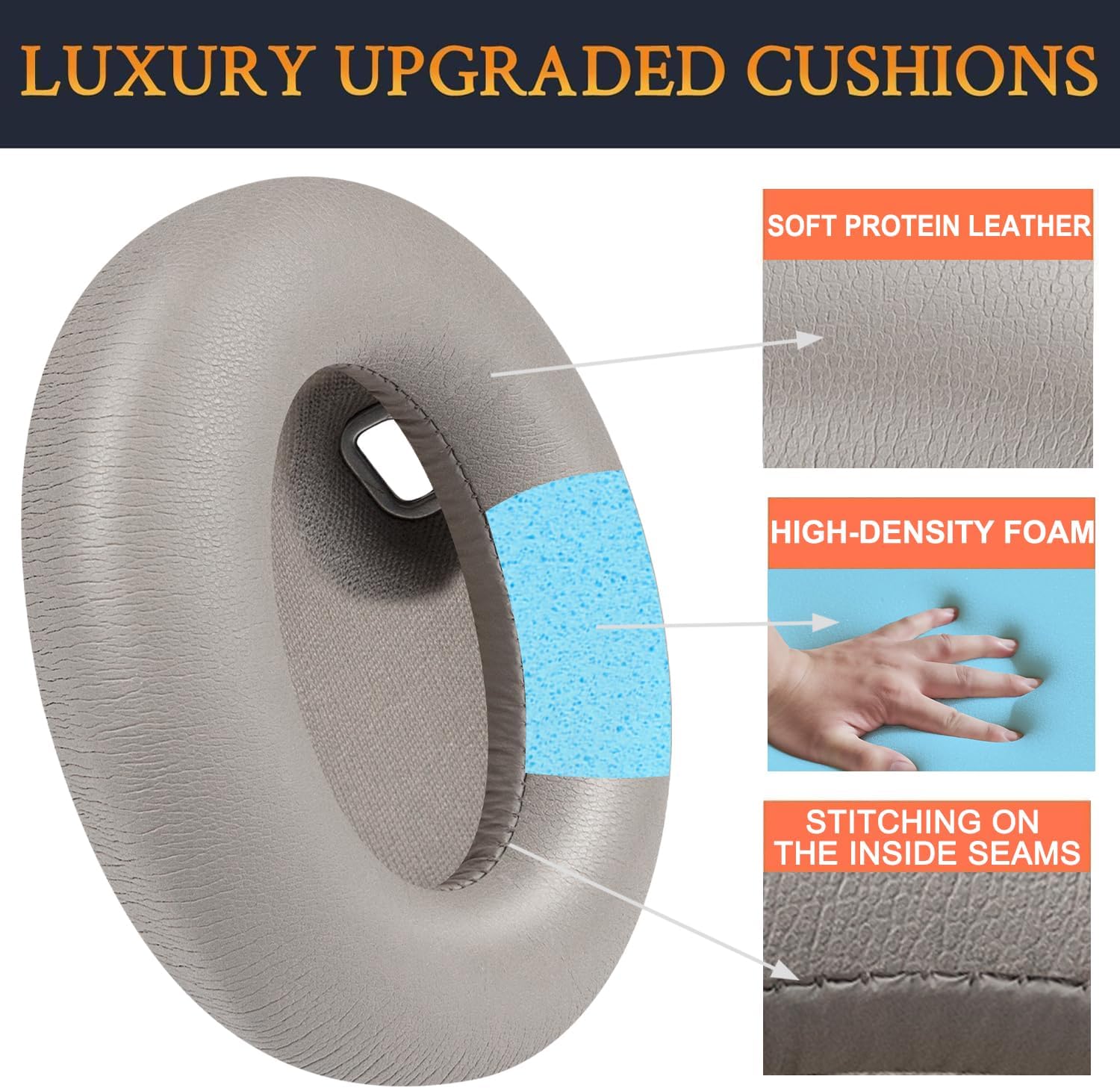 SOULWIT Replacement Earpads for Sony WH-1000XM4 (WH1000XM4) Headphones, Ear Pads Cushions with Noise Isolation Foam, Added Thickness, Without Affecting Sensor - Grey