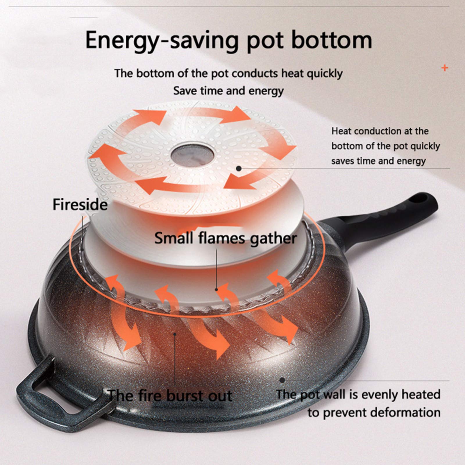 Wok z powłoką nieprzywierającą i pokrywką – niezbędne wyposażenie kuchni i domu – do smażenia, duża patelnia z aluminiowym dnem o średnicy 32 cm – patelnia indukcyjna z powłoką nieprzywieraj