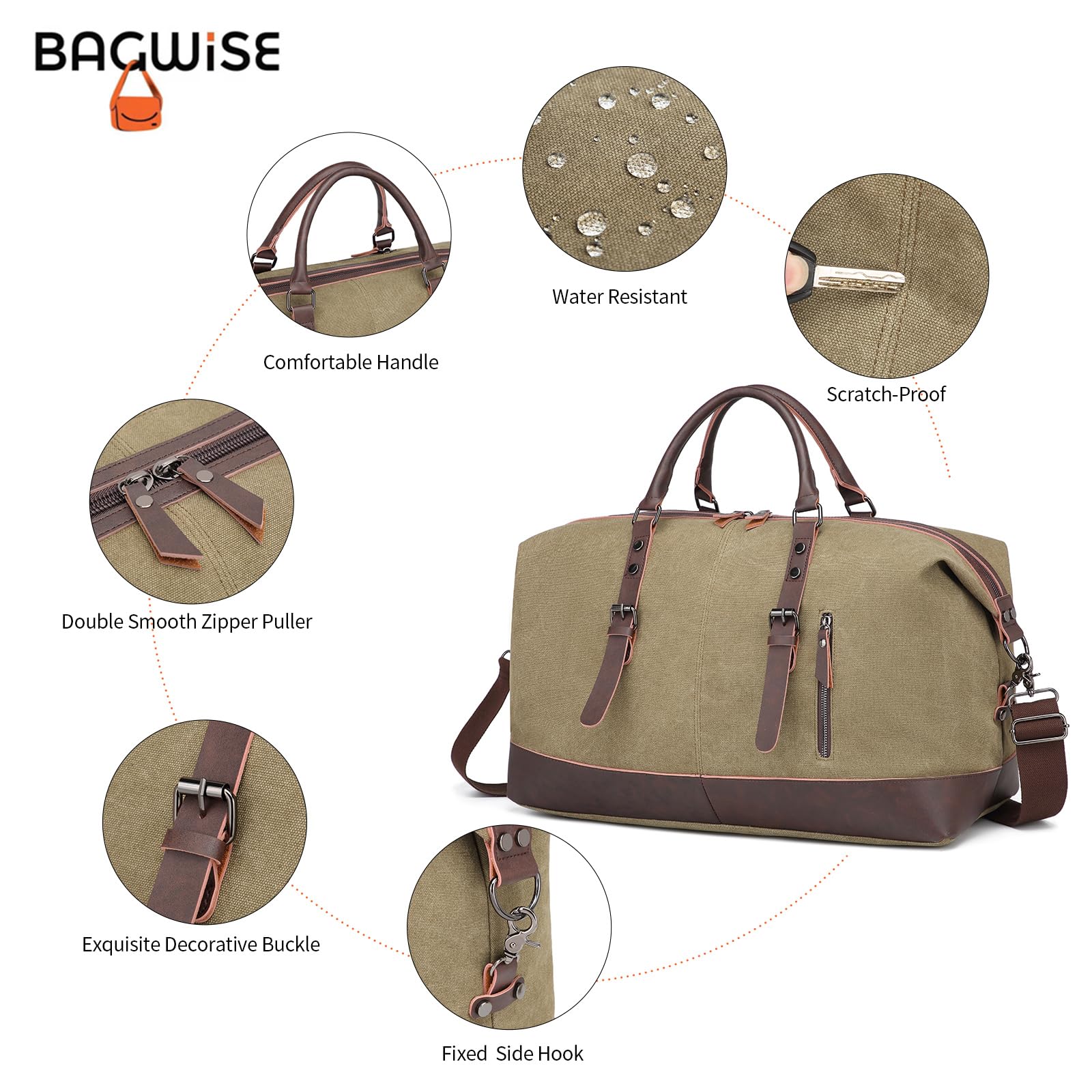 Canvas-Duffel-Bag für Reisen – Wasserabweisende Weekender-Tasche, Handgepäck, Sport- und Reisetasche für Damen und Herren (Dunkelgrün)