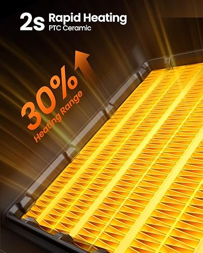 Miniatura 4 de Calentador de espacio para uso en interiores, 1500 W, 4 modos de calefacción para oficina, dormitorio, calentador eléctrico portátil con control