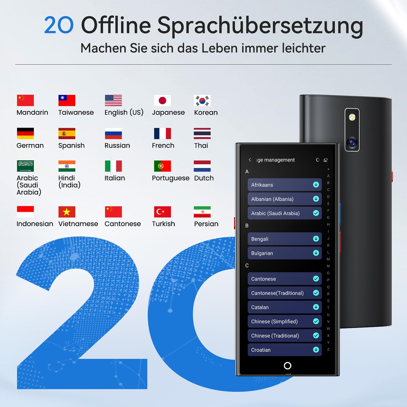 Sprachübersetzer Gerät, 150 Sprachen AI Online Offline Übersetzung, 5,5" HD Bildschirm