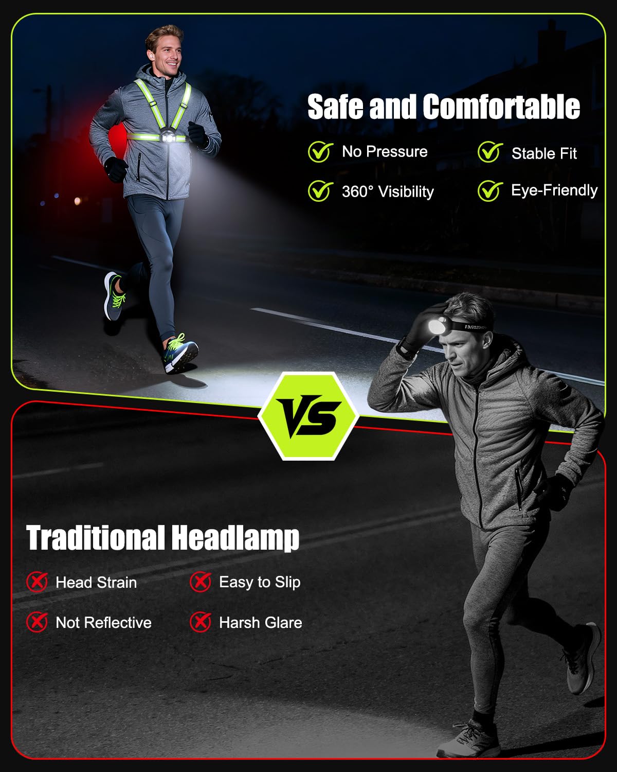 Luces de correr para corredores, luz de correr de 500 lúmenes con luz de alerta roja trasera, haz ajustable de 45° e impermeable IPX4, chaleco reflectante recargable para caminar/ciclismo