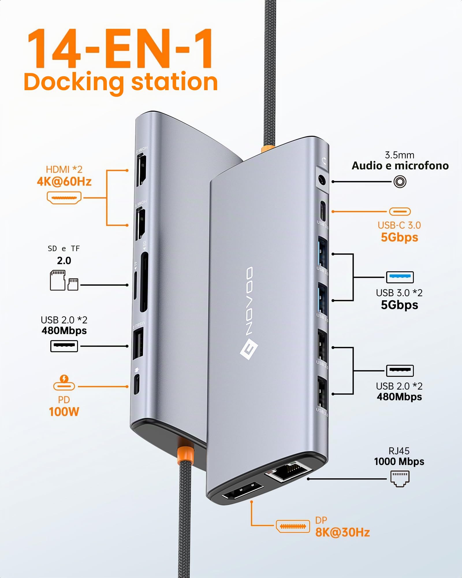 NOVOO Docking Station USB-C 14-in-1, Triplo Display, PD 100W, SD/TF