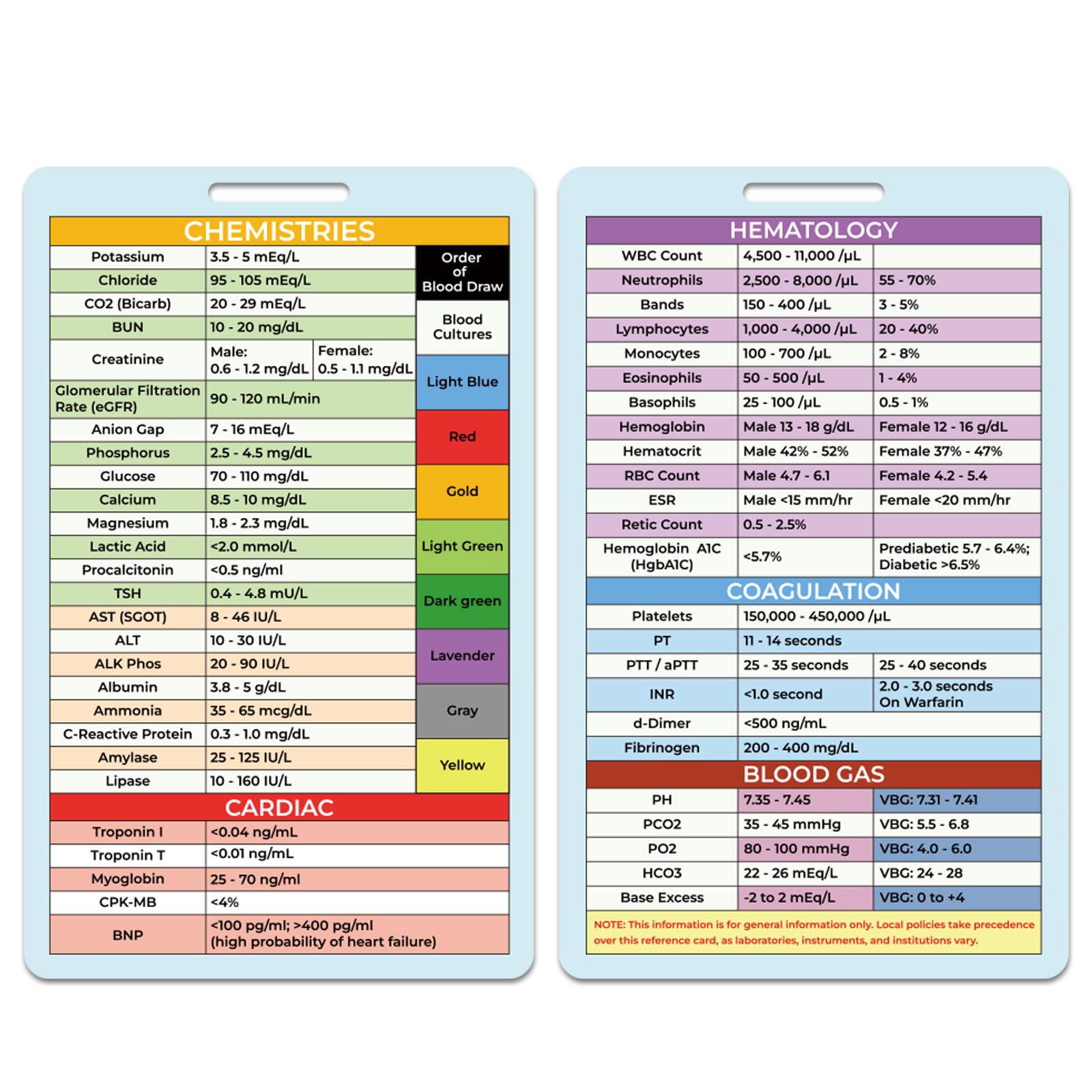 2pcs Lab Value Reference Cards, 3.39x2.13in/8.6x5.4cm Double-Sided Printing Waterproof Vertical Nursing Lab Values ID Reel Badge Card for Work or School BSN RN Nurse Student Practitioner Grad Present