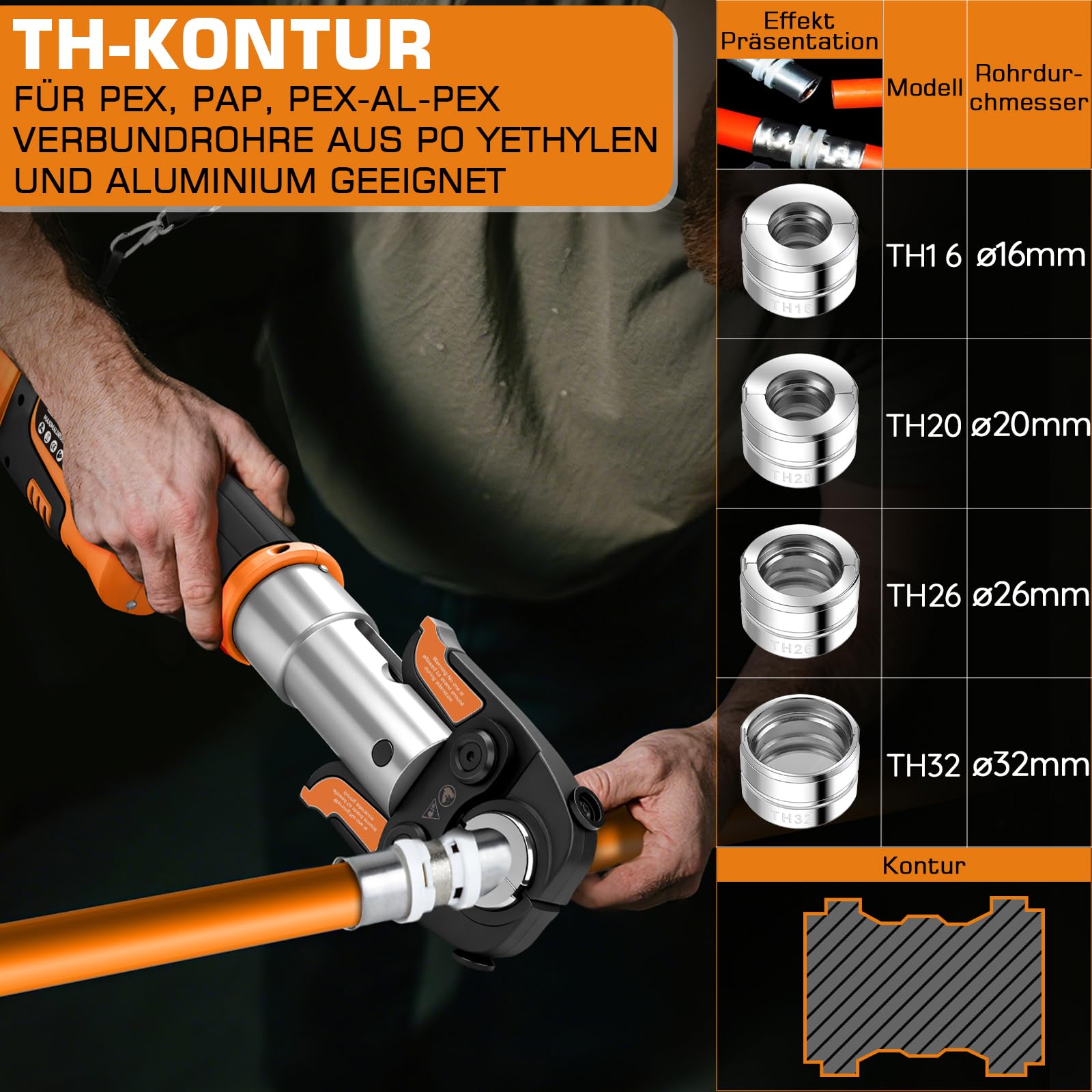 Juego de herramienta de prensado de tubos con batería de 18V con contorno V y contorno TH, prensa eléctrica para tubos de cobre con V15-18-22-28 y TH16-20-26-32, 2 baterías de 5 Ah y cargador rápido