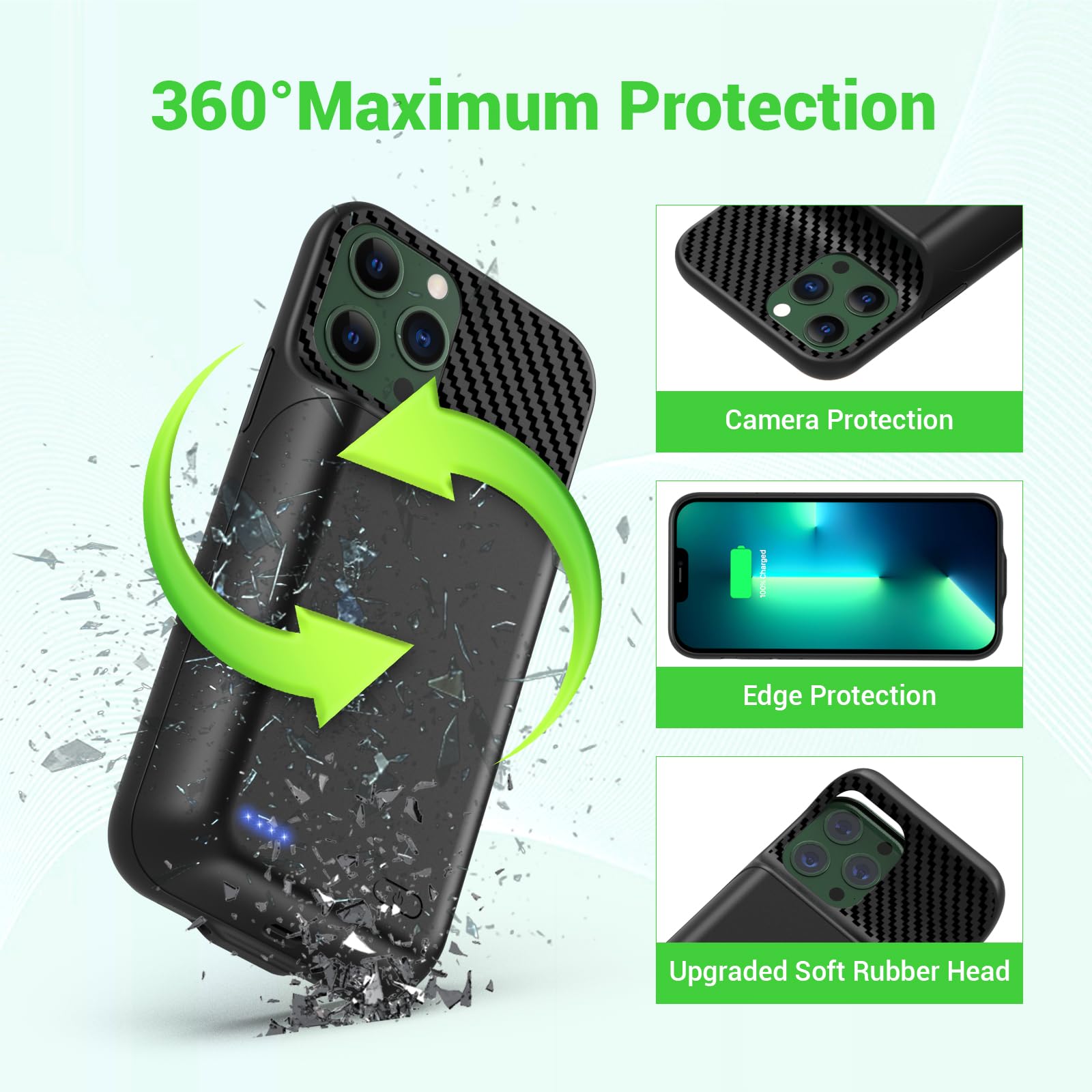 Akkuhülle für iPhone 13, 13 Pro, 14 (6.1 Zoll), 13800mAh Tragbare Ladebatterie Zusatzakku Externe Handyhülle Batterie Wiederaufladbare Schutzhülle mit Panzer Schutz Glas Folie