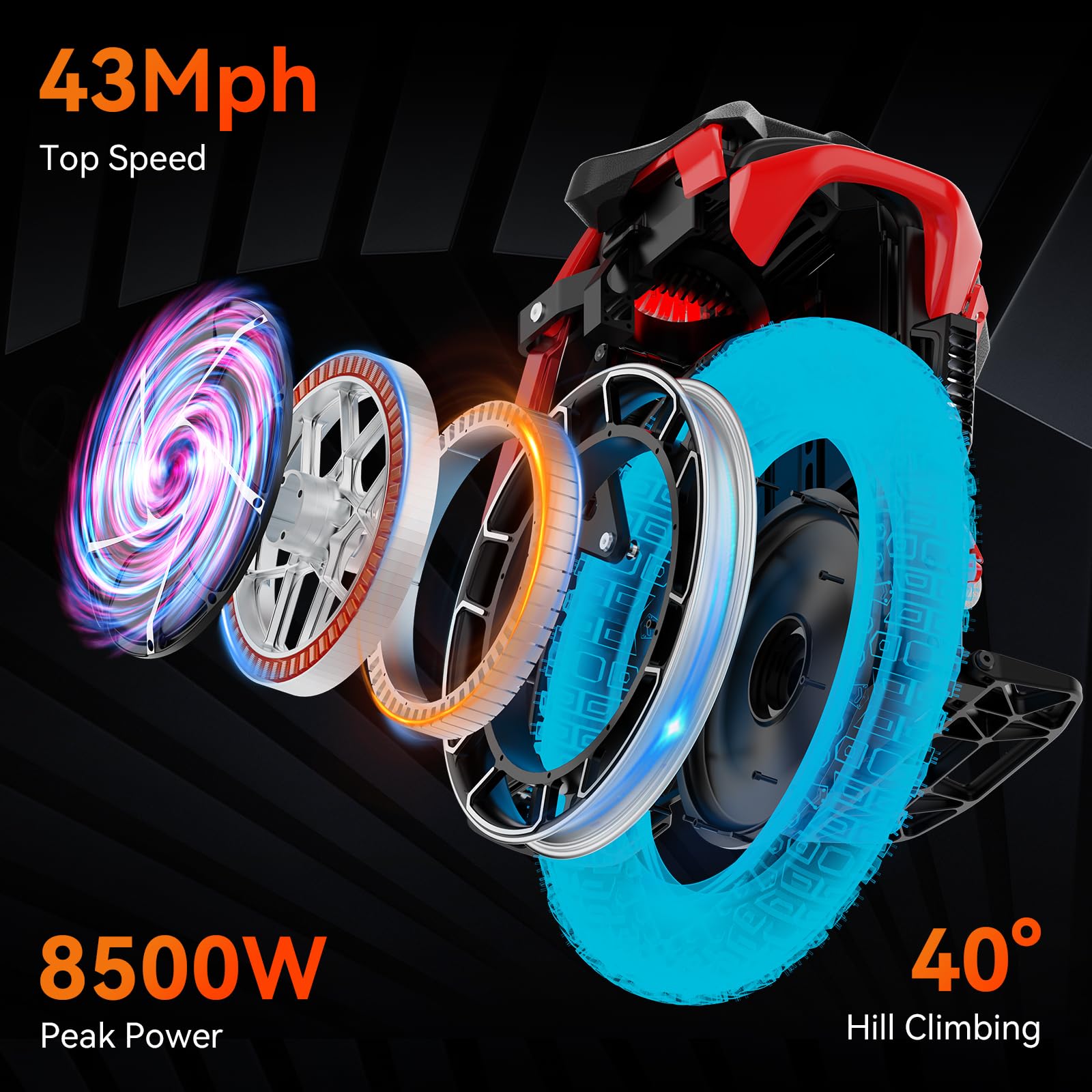 KINGSONG Elektrisch Einrad S22 Pro + 2220Wh, Motor 4000W, Reichweite bis zu 200 km, Begrenzte Geschwindigkeit 25km/h, Reifen 20", Bluetooth, Anwendung mobil, LED-Beleuchtung